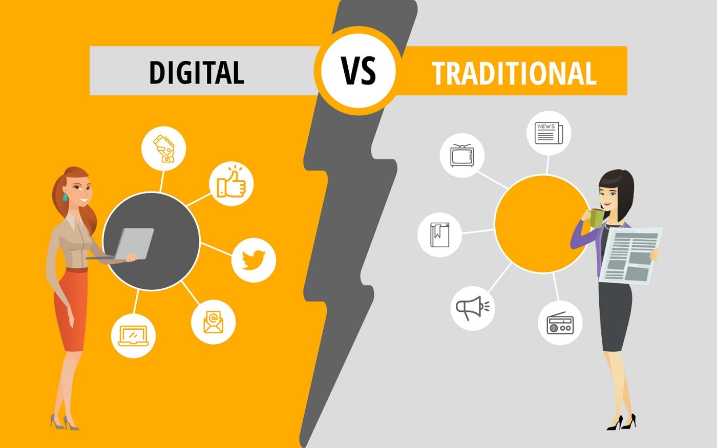 Difference Between Traditional and Digital Marketing